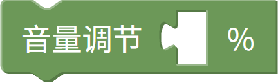 音量