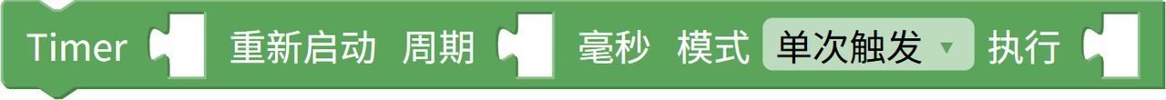 初始化定时器