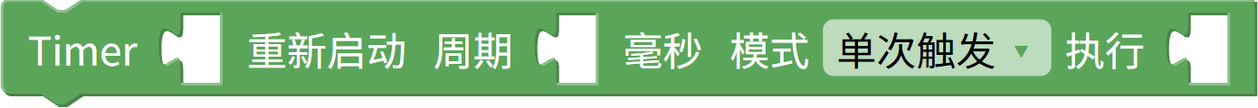 初始化定时器