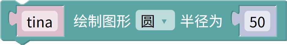画圆