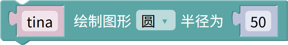 画圆