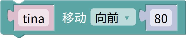 前进/后退
