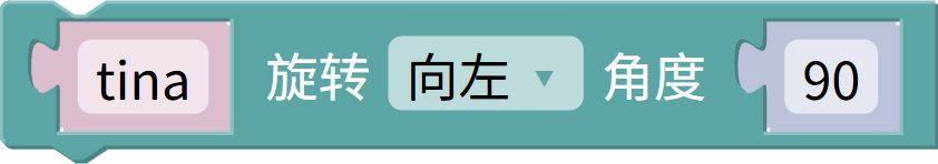 左转/右转