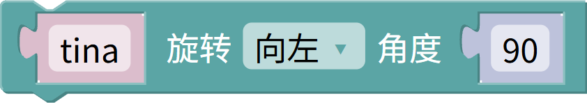 左转／旋转