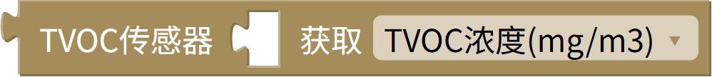 TVOC 读数