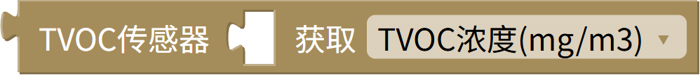 TVOC 读数