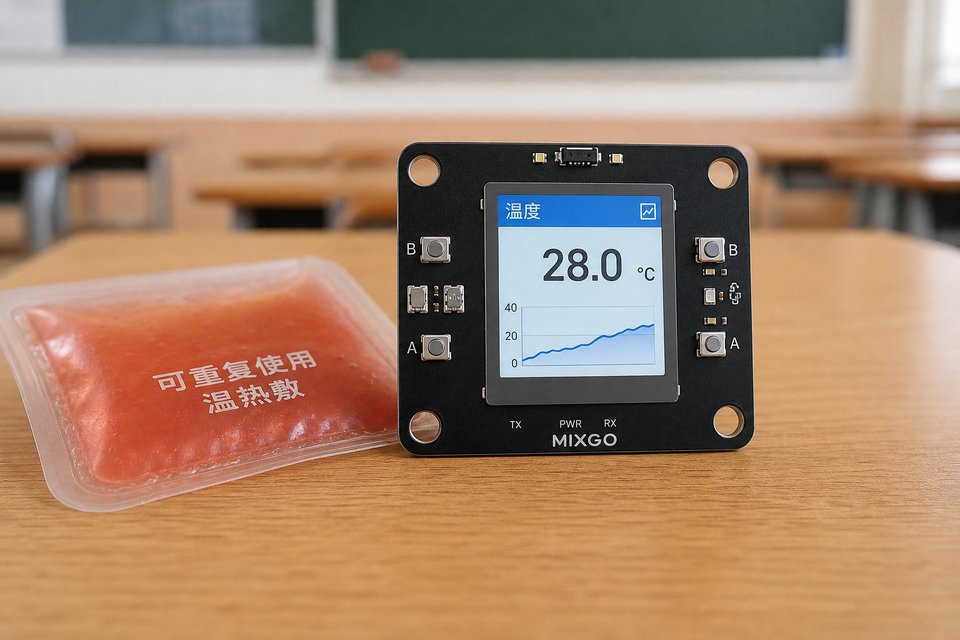 热起来：手靠近（不堵孔）观察升温。
